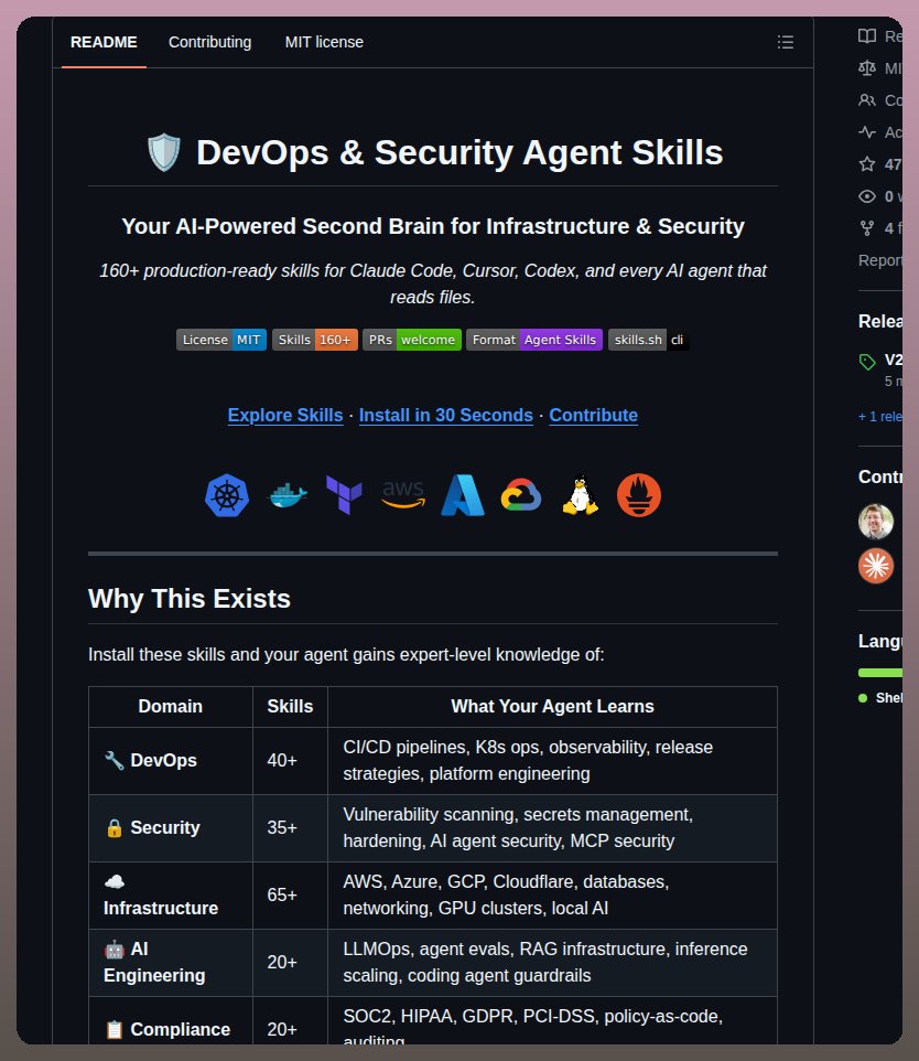 README репозитория DevOps & Security Agent Skills с&nbsp;таблицей доменов и&nbsp;количеством навыков